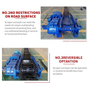 Transportador de cadena de gran capacidad para minería, raspador de cadena, máquina transportadora de carbón con transportador de superficie blindada y certificación CE - Product Image 3