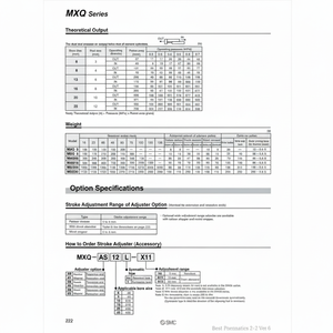 Ajusteur de course de table de glissière d'air pneumatique de SMC MXQ-AT16-X11 pièces pneumatiques - Product Image 1