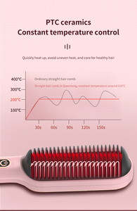 Brosse lissante chauffante professionnelle en céramique ionique pour cheveux, idéale pour la maison - Product Image 6
