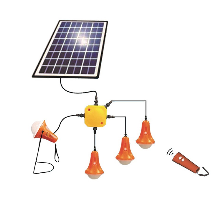 Прямая продажа с завода, портативный фонарь для кемпинга, четыре солнечных фонаря