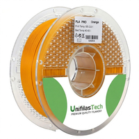 Filament d'impression 3D PLA/ABS/PETG/TPU en plastique, prix de gros du fabricant UnifilasTech