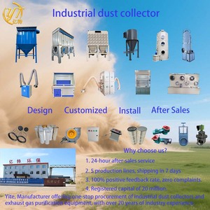 New mài mòn kháng <span class=keywords><strong>Cyclone</strong></span> <span class=keywords><strong>Collector</strong></span> Tác động kháng khai thác mỏ thiết bị nghiền để hạn chế bụi phát thải cho cao su - Product Image 6