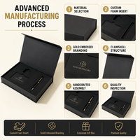 Maßgefertigte Große Logo-Magnetklappbox Luxuriöse Starre Karton-Geschenkbox UV-Beschichtung Neue Luxus-Kartonbox Faltbar aus Recycling-Materialien