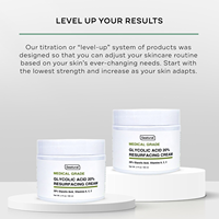 Crème hydratante et légère à l'acide glycolique, exfoliante pour le visage, soin de la peau, marque privée