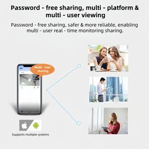 LETONDA 2MP HD Mini Dome-Kamera Dual-Antenne Intelligente Bewegungs verfolgung Zweiwege-Audio überwachung Unterstützt NVR/Cloud - Product Image 4