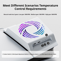 Ventilateur de refroidissement RGB OEM/ODM pour console /PRO/Slim, boîtier en ABS, contrôle de la température, éditions disque/numérique