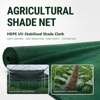 Filet d'ombrage agricole vert en PEHD stabilisé aux UV pour serre, protection des melons et des légumes, taille personnalisée disponible