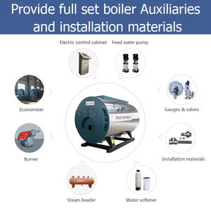 סין המוכר הטוב ביותר 1 1.5 2 3 4 5 6 8 10 12 15 20 טון - Product Image 6