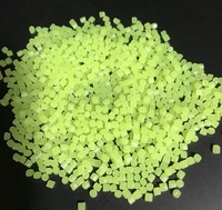 Agents blanchissants fluorescents, additifs plastiques et agents fonctionnels de fabrication chinoise, colorants en vrac.