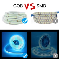 Bande LED intelligente COB RVB dimmable de haute qualité 5M/Set 12V 24V 576 LED/m 10mm pour rétroéclairage TV et chambre à coucher