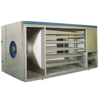 Máquina de Impresión Textil Rotativa Automática de Gran Formato de 2800 mm para Tejidos del Hogar