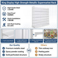 King Display Metallische Supermarktregale Einseitige Stahlregale Pulverbeschichtet Leichtgewichtig Schnelle Montage Ausstellungsvorrichtung