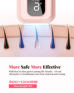 Épilateur IPL portable léger et compact pour femmes, compatible OEM/ODM, pour usage domestique, avec technologie de refroidissement par glace - Product Image 4