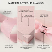 Ensemble d'emballages cosmétiques roses sur mesure avec fermeture magnétique, boîte rigide pliable et nœud en ruban