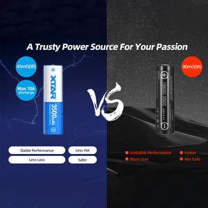 סוללת ליתיום-יון XTAR 10A פריקה 100% קיבולת אמיתית 3.6V 18650 3500mAh נטענת לצלילה, פנסי ראש טקטיים - Product Image 4