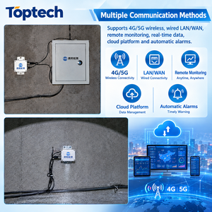 เครื่องวัดการสั่นสะเทือน Toptech Blasting แบบ 3 ช่องสัญญาณ ความถี่ 10 กิโลเฮิรตซ์ ระดับอุตสาหกรรม IP67 สำหรับงานเหมืองและงานก่อสร้างอุโมงค์ - Product Image 3