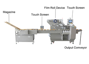 Máy đóng gói dạng gói nằm ngang tự động dành cho bánh quy, máy đóng gói dạng túi gối - Product Image 4