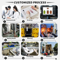 Bouteille d'emballage vide en PET transparente ronde pour jus de fruits et boissons, avec bouchon à vis, disponible en 8oz, 12oz, 16oz, 250ml, 350ml, 500ml