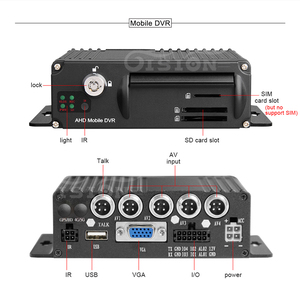 4 Channel H.265 1080P AHD HD Mobile Vehicle Car DVR <strong>MDVR</strong> Video Recorder Kit with 2pcs Waterproof Night Vision IR Car Camera - Product Image 2