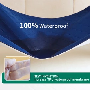 Washable Incontinence <b>Bed</b> <b>Pads</b> Waterproof Incontinence Underpads With Handles For Pets - Product Image 5