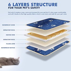 Tapis chauffant d'intérieur imperméable pour animaux Coussin chauffant électrique pour animaux de compagnie Sac d'opp <span class=keywords><strong>Couverture</strong></span> électrique imprimée pour animaux de compagnie Lavage à la main - Product Image 4