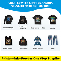 Imprimante DTG A3 2025, fabricant d'impression DTG, machine d'impression de t-shirts personnalisée, imprimante textile directe sur vêtement