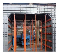 Panneaux de mur de soutènement en béton de coffrage en acier réutilisables de haute résistance industriels modernes pour la marque de construction de bâtiment XSY