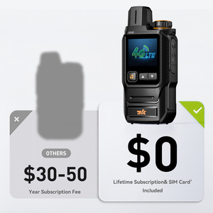วิทยุสื่อสารแบบพกพา DK-Q1 <span class=keywords><strong>ราคา</strong></span>โรงงาน 4G PoC PTT ระยะไกลทั่วโลก พร้อมซิมการ์ด WiFi ระยะไกล 5000 กม. - Product Image 3