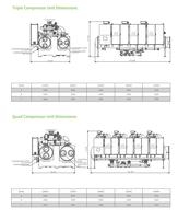 Refroidisseur d'eau centrifuge sans huile à haut rendement COP 6.25, unité de refroidissement à roulement à gaz à vitesse variable 84.32kW pour processus industriels