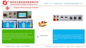 Dọc l-bar niêm phong với công cụ chủ nâng chức năng - Product Image 4