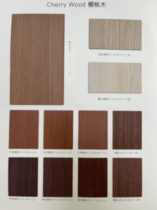 Hoja Laminado de alta presión para cocina Hpl 0,7mm Venta Cantidad simple Impermeable Panel decorativo Hpl <span class=keywords><strong>Precio</strong></span> - Product Image 4