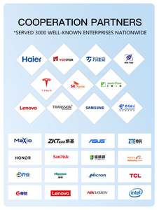 Tarjeta de Memoria Mini SD Zuway al por Mayor, 2GB-256GB, Clase 4/6/10, Velocidad Certificada CE RoHS FCC, 1 Año de Garantía, Logotipo Personalizado - Product Image 5