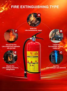 โรงงานผลิตถังดับเพลิงชนิดผงเคมีแห้ง ABC ขนาด 1กก. 2กก. 3กก. 4กก. 5กก. 6กก. 8กก. แบบพกพา - Product Image 6