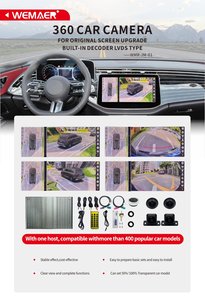 Cámara Panorámica 3D 360° Wemaer, Sistema de Monitoreo Envolvente 2D/3D con Vista de Pájaro AHD 1080P, Sistema de Cámara para Auto 360° con CAN-BUS/Decodificador Integrado - Product Image 2