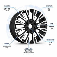 Nouvelle jante en alliage forgé Flow Forming personnalisée de 20 pouces 20x8.0 ET35 6x139.7 pour Patrol Aftermarket SUV