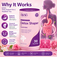 Gummies Détox Minceur OKTW à l'Extrait de Rose – Nettoyage, Détoxification, Perte de Poids, Soutien Digestif – En Stock, Marque Privée, OEM