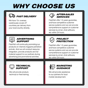 Énergie hors réseau fiable 300W 400W 600W 220V Aluminium ABS LiFePO4 Générateur solaire Stockage d'énergie Centrales solaires portables - Product Image 4
