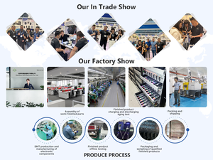 Sạc dự phòng khẩn cấp 20000mAh, tích hợp 2 cáp, sạc nhanh 20W, sạc di động đa năng với pin Li-Polymer 3.85V - Product Image 6