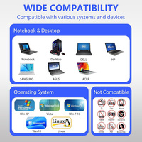 Unidad de Disquete Externa de 3.5 Pulgadas USB 3.0 Tipo-C para PC, Laptop, Escritorio, Windows 10/11, en Stock