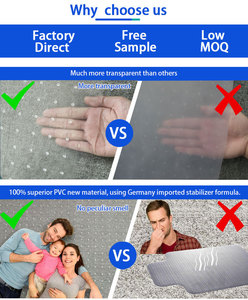 PVC كرسي مكتب حصيرة ل بالسجاد مع الشفاه - Product Image 5