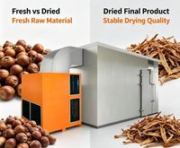 Déshydrateur industriel à pompe à chaleur en acier inoxydable 380V pour la transformation de la viande et des légumes