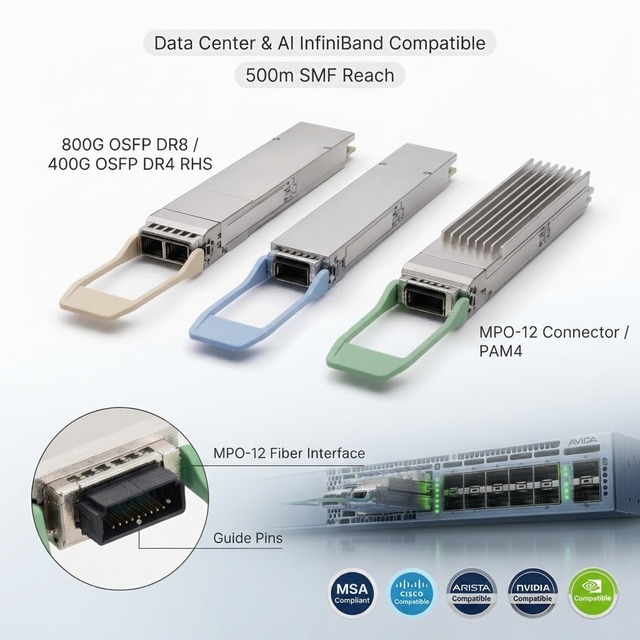 High Speed 800G OSFP DR8 / 400G OSFP DR4 Optical Transceiver 500m MPO-12 PAM4 Data Center AI InfiniBand Switch Compatible