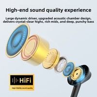 Y9 Private untuk Headset Neckband 6.0 Tahan Air, E-commerce Lintas Batas Asia Tenggara, Harga Terjangkau, Baru 2025