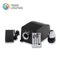 Rideau à fibre optique pour salle multi-sensorielle avec moteur de lumière à changement de couleur RGBW 30W