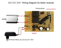 Usine nouvelle télécommande sans fil pour la lumière multi-canaux contrôle moteur de porte de garage télécommande sans fil