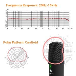 MAONO Studio Microphone USB Avec Moniteur En temps Réel Casque POUR L'enregistrement En Direct Avec Ordinateur Podcast Kit Micro - Product Image 3