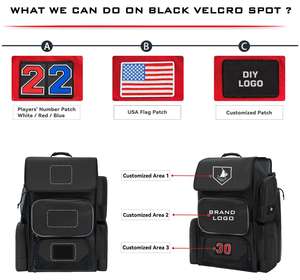 Темно-синий/красный бейсбольная сумка Софтбол напечатанный рюкзак Пользовательский логотип - Product Image 4