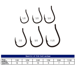 Mustad 10881 Cắt Chuyển <span class=keywords><strong>Hooks</strong></span> Cao Carbon Steel Cá Biển Sâu Cá Móc - Product Image 2