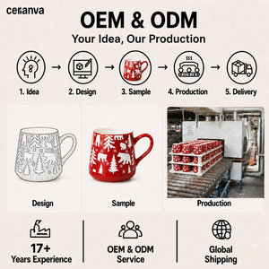 Mug en céramique à motif d'ours polaire de Noël en gros, impression personnalisée, mug à café de Noël, OEM ODM, cadeau saisonnier - Product Image 3
