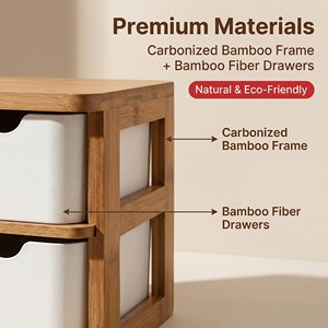 Boîte de rangement de bureau durable et biodégradable en <span class=keywords><strong>fibre</strong></span> de bambou et amidon de maïs sans plastique avec tiroir intégré - Product Image 4